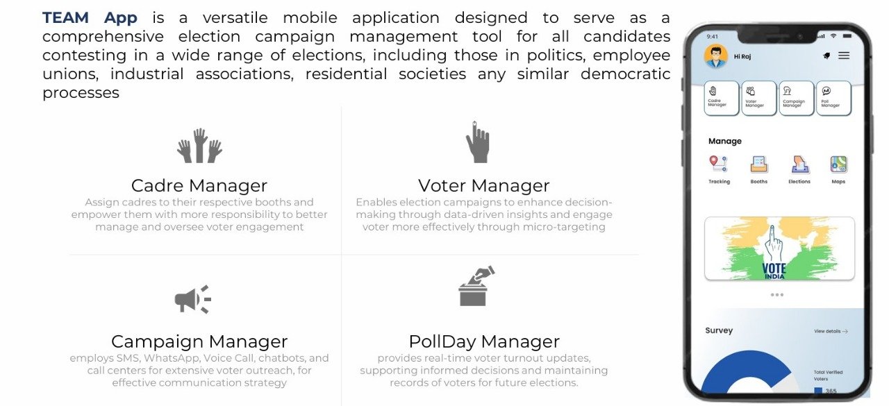 Election Software management system SmartiElection CRM